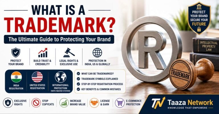 What Is a Trademark? Complete Guide to Brand Protection