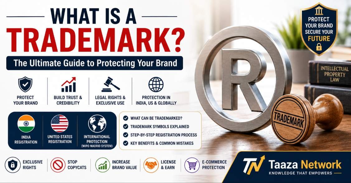 What Is a Trademark? Guide to Brand and Trademark Protection